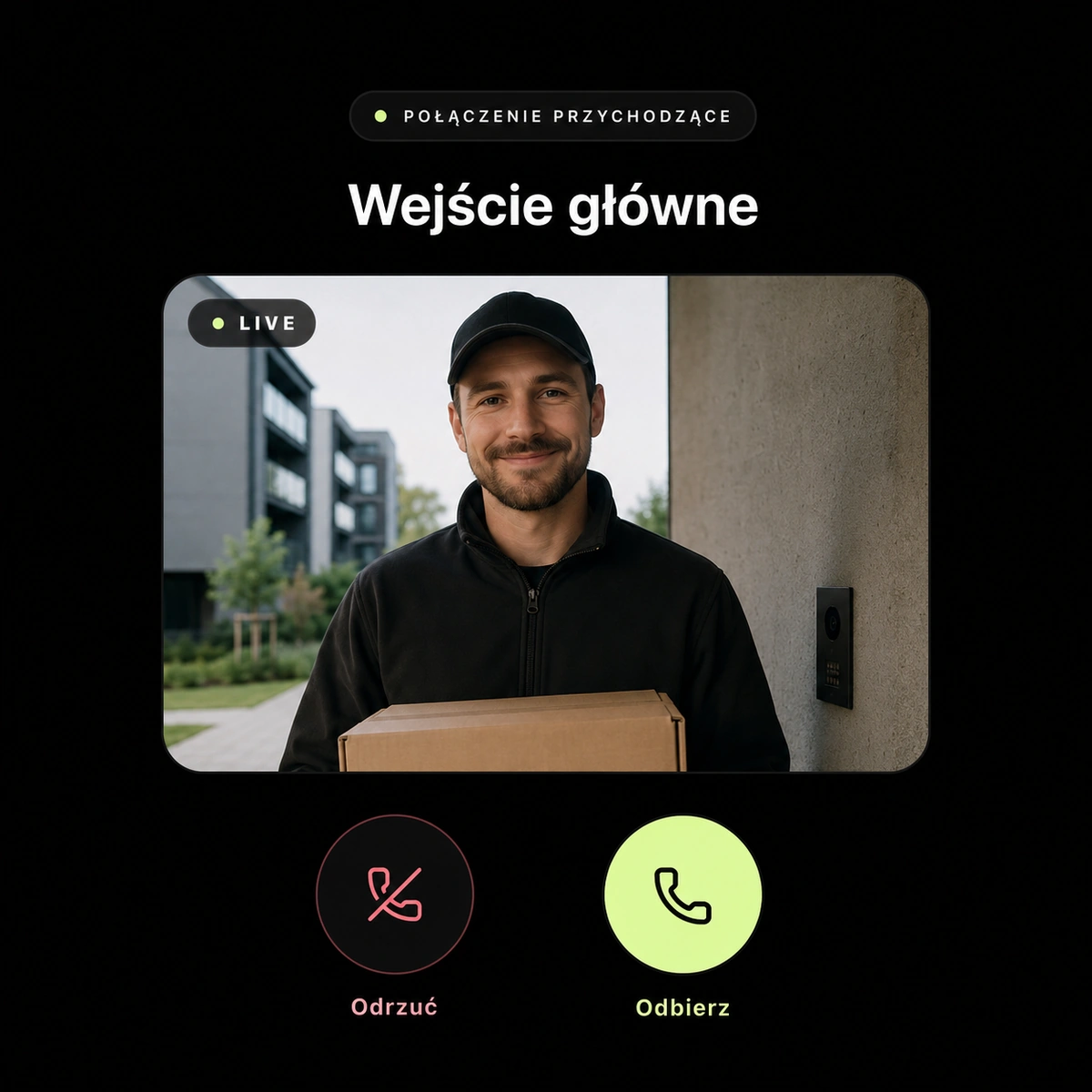 Połączenie przychodzące z wejścia wyświetlone na ekranie telefonu
